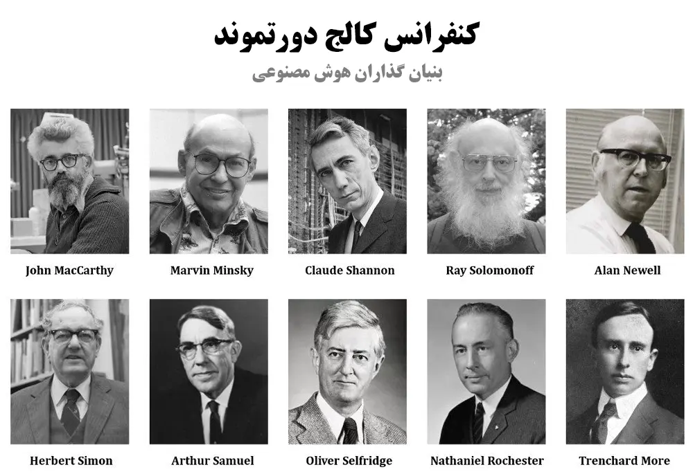 اعضای کنفرانس دارتموث